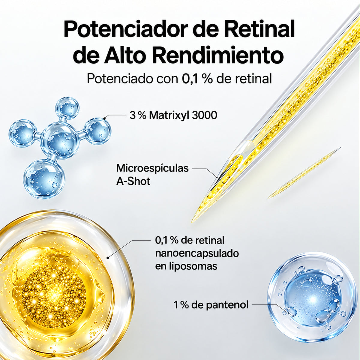Retinal Shot Celimax para líneas de expresión y arrugas