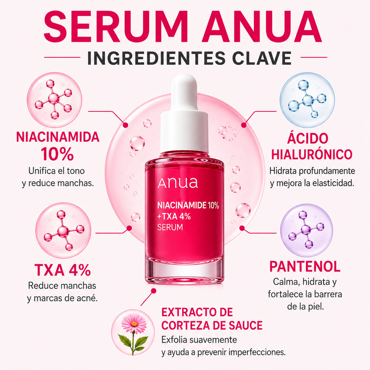 Serum Anua: Elimina las manchas post-acne